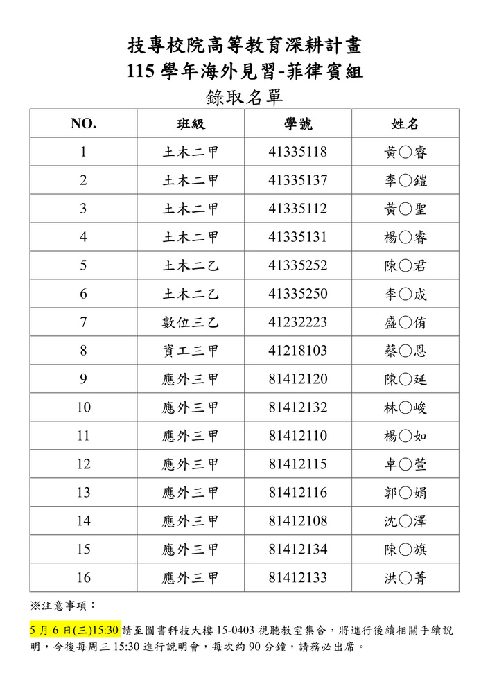 115年度「技專校院高等教育深耕計畫」海外見習 - 菲律賓組錄取名單圖片