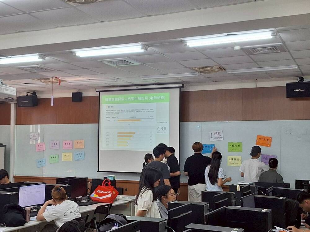 2026.5.20 UCAN診斷及解析(UCAN Career Interest Diagnosis)圖片