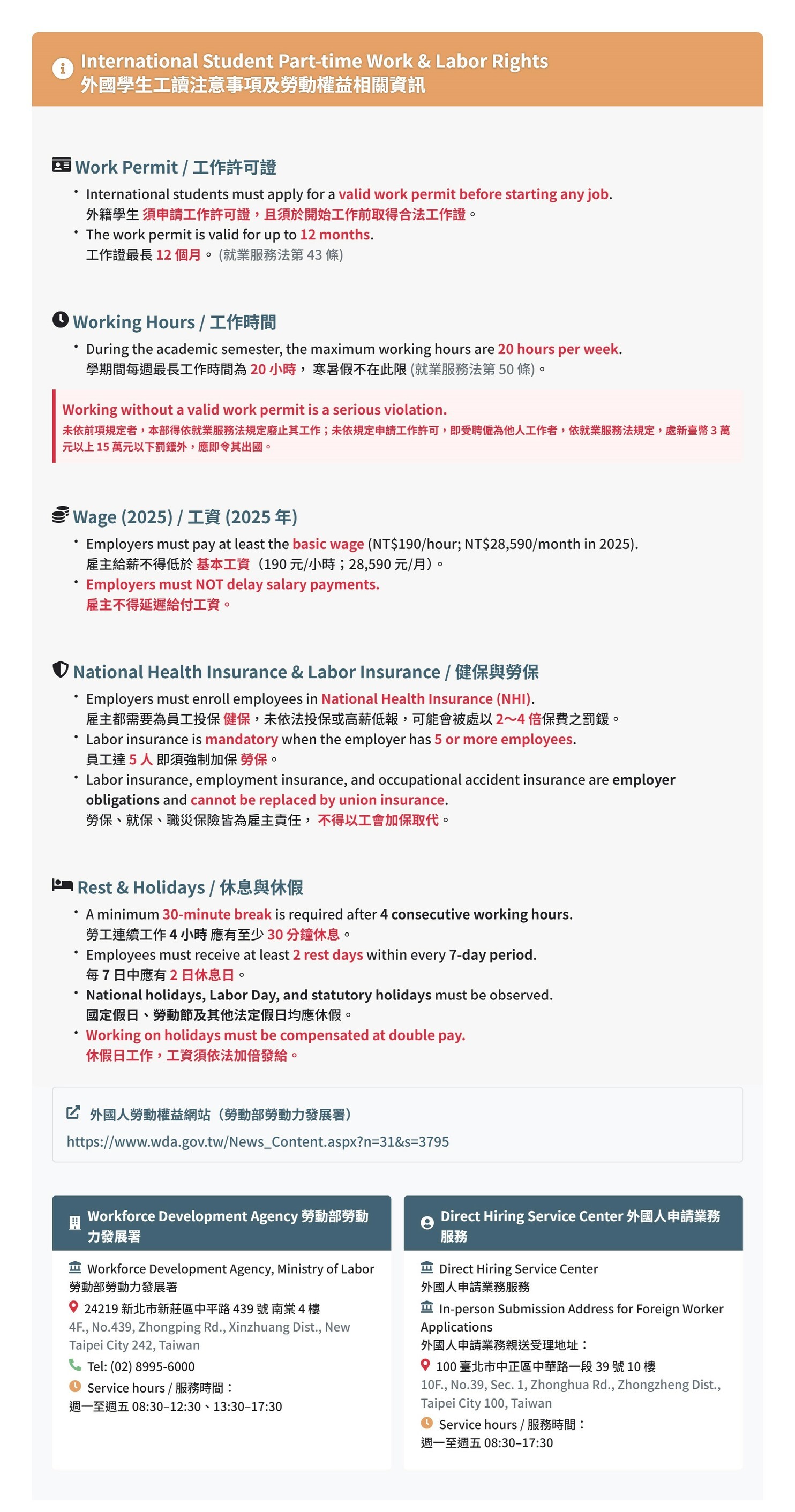 2025 外國學生工讀注意事項及勞動權益相關資訊 International Students Part-time Work & Labor Right圖片