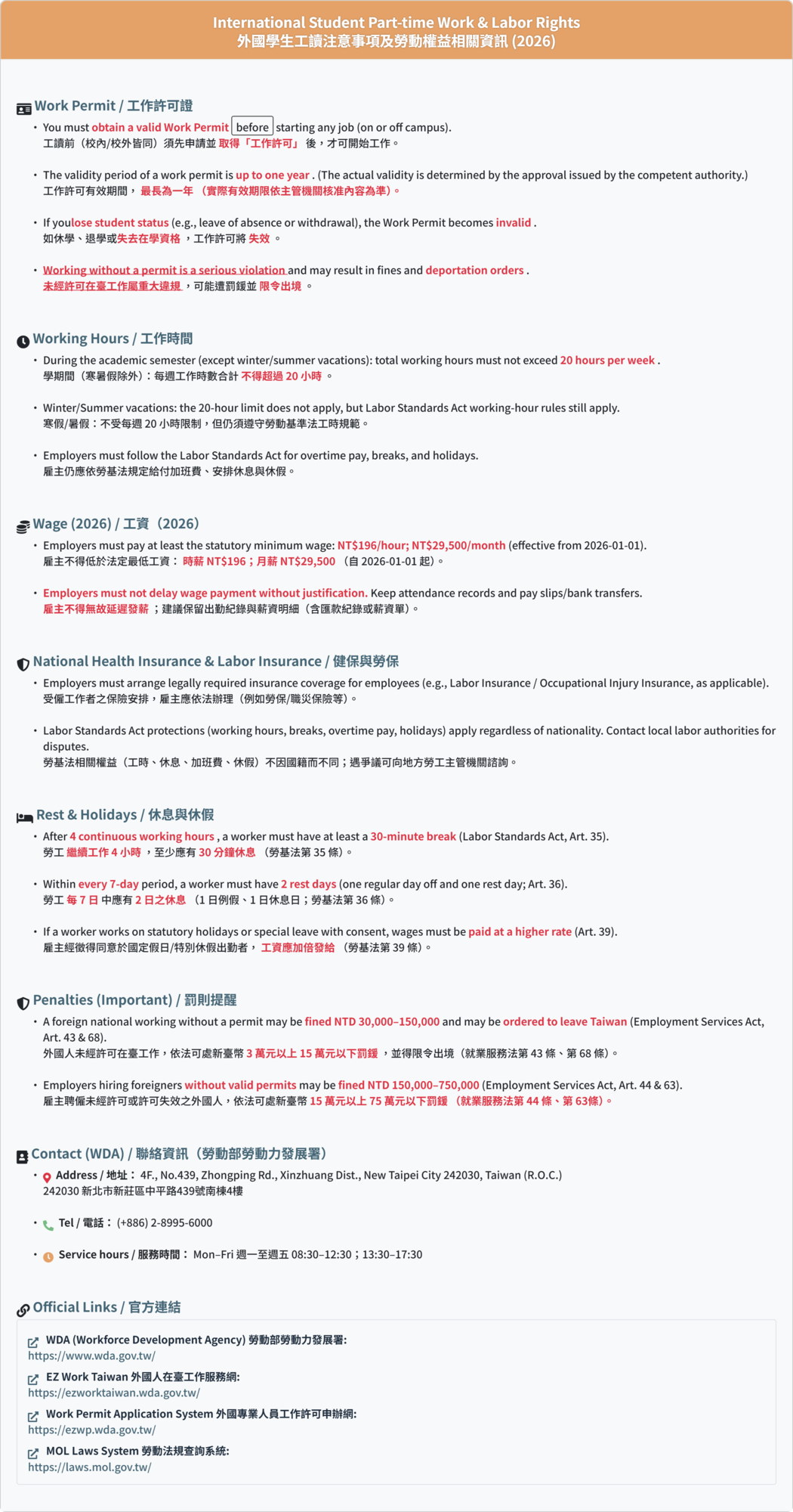 2026外國學生工讀注意事項及勞動權益相關資訊 International Students Part-time Work & Labor Right圖片