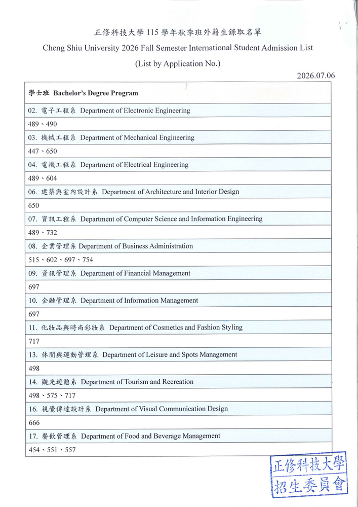 2026 Fall Semester International Student Admission List (115學年度秋季班外籍生錄取名單)圖片