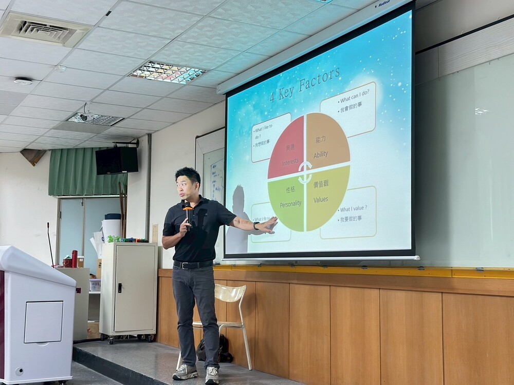 2025.12.17 PODA職場潛力檢測 (Personal & Organization Distinction Assessment)Image