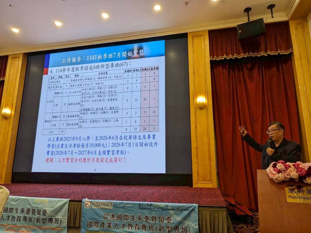 2026.5.6 產學合作國際專班實習合作委員會議(Internship Cooperation Committee)Image