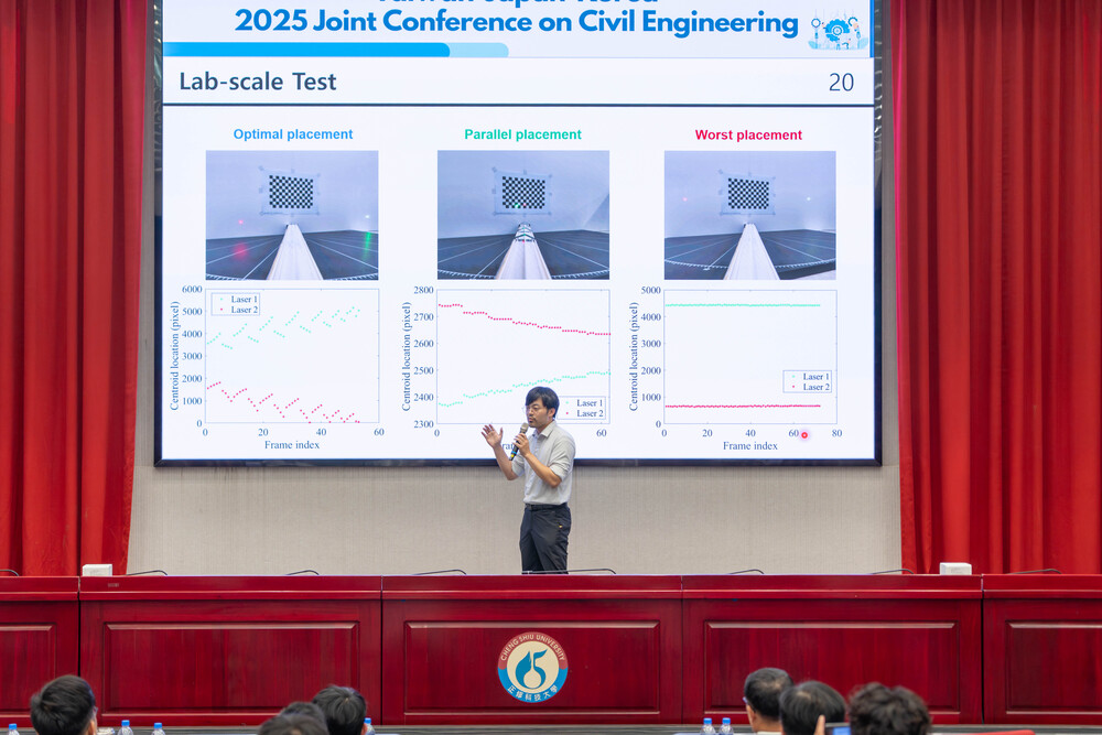2025.8.21 台日韓土木研討會(Taiwan-Japan-Korea 2025 Joint Conference on Civil Engineering)圖片