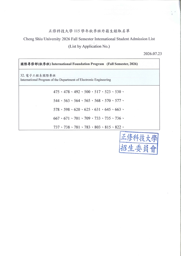 2026 Fall Semester International Foundation Program Admission List (115學年度國際專修部秋季班錄取名單)圖片