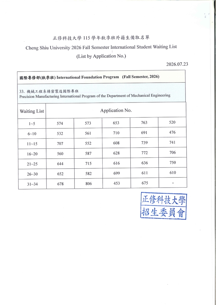2026 Fall Semester International Foundation Program Admission List (115學年度國際專修部秋季班錄取名單)圖片
